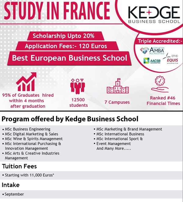 Study in Kedge Business School